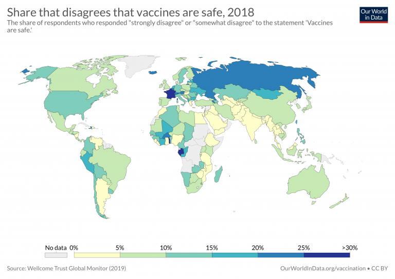 Vaccines, Free Full-Text