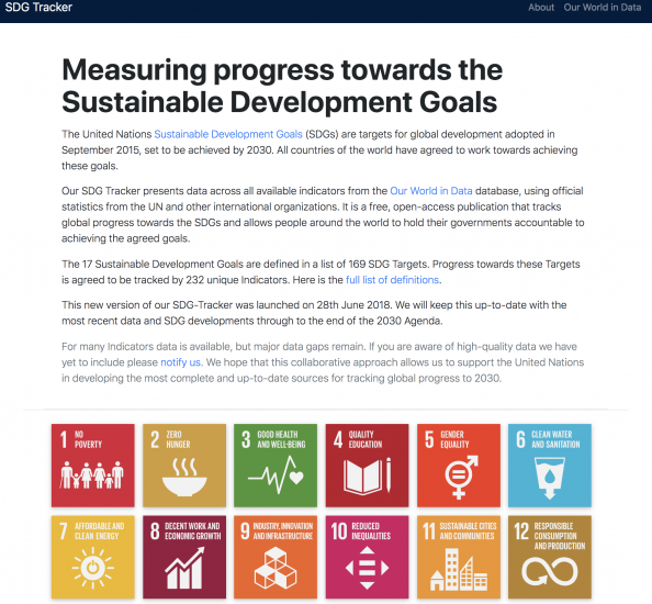 Sdg tracker update