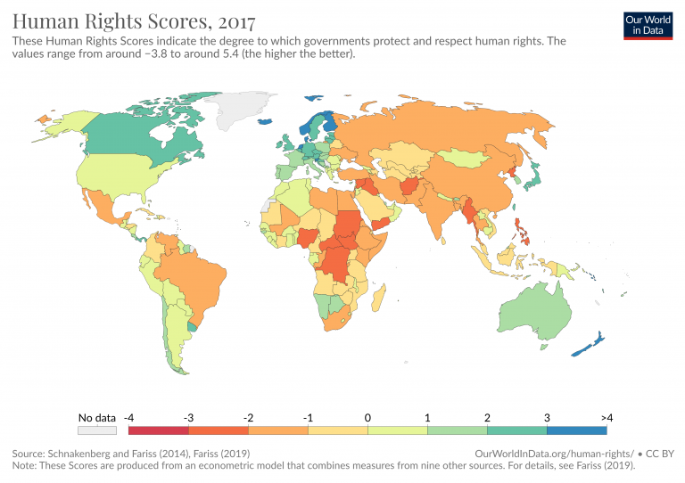 Right violation. Human rights Violations. Human rights watch статистика. Human rights Violations handouts. Human rights Violation in Africa in 1994.