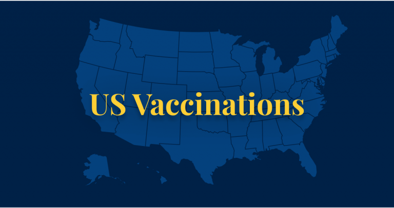 COVID-19 vaccinations United States