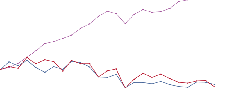 Energy decoupling thumbnail