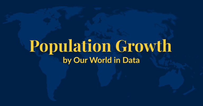 the population of the world has been increasing faster and faster
